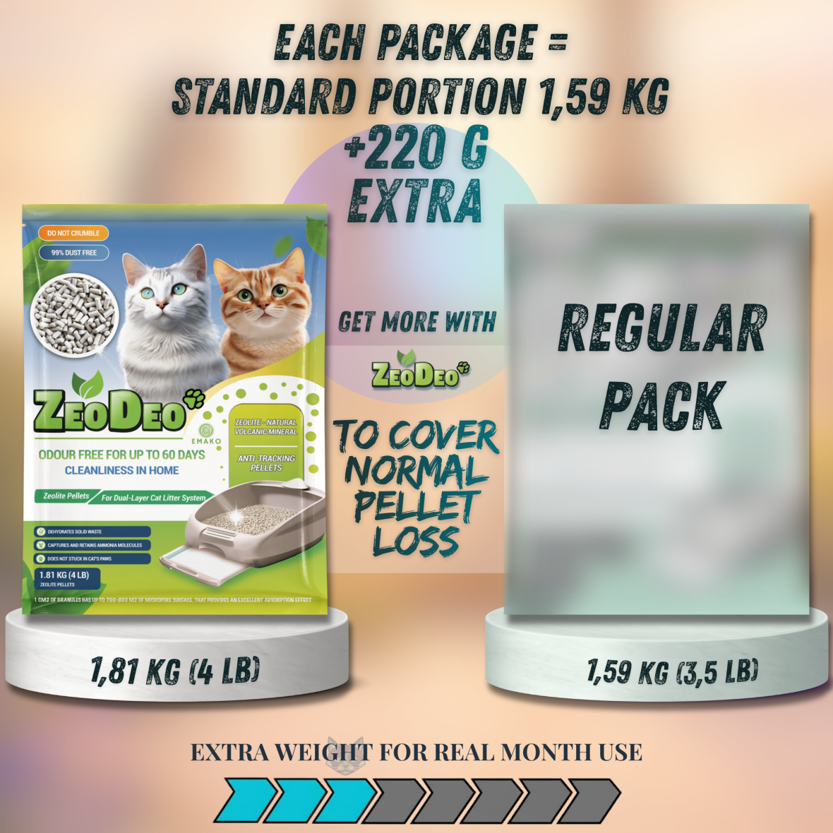 amazon 7,24 kg NEW WERSION (1)